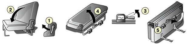 Folding the rear bench