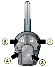 Lock and Unlock Doors