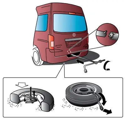Spare wheel recovery