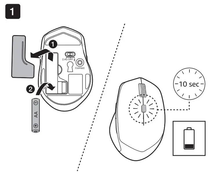 amazonbasics B08P6NDDGZ 6-Button 2.4GHz and Bluetooth Wireless Mouse - figure 1