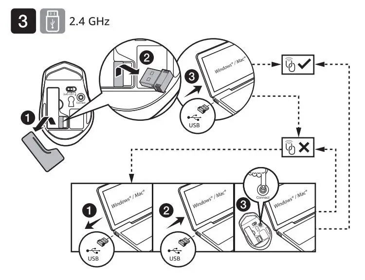 amazonbasics B08P6NDDGZ 6-Button 2.4GHz and Bluetooth Wireless Mouse - figure 3