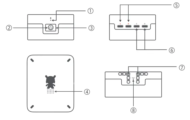 Xiaomi Mi Robot Builder- Controller
