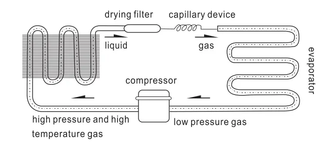 Adexa CL78B Refrigerating Showcase - 23