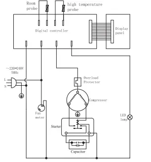 Adexa CL78B Refrigerating Showcase - 24