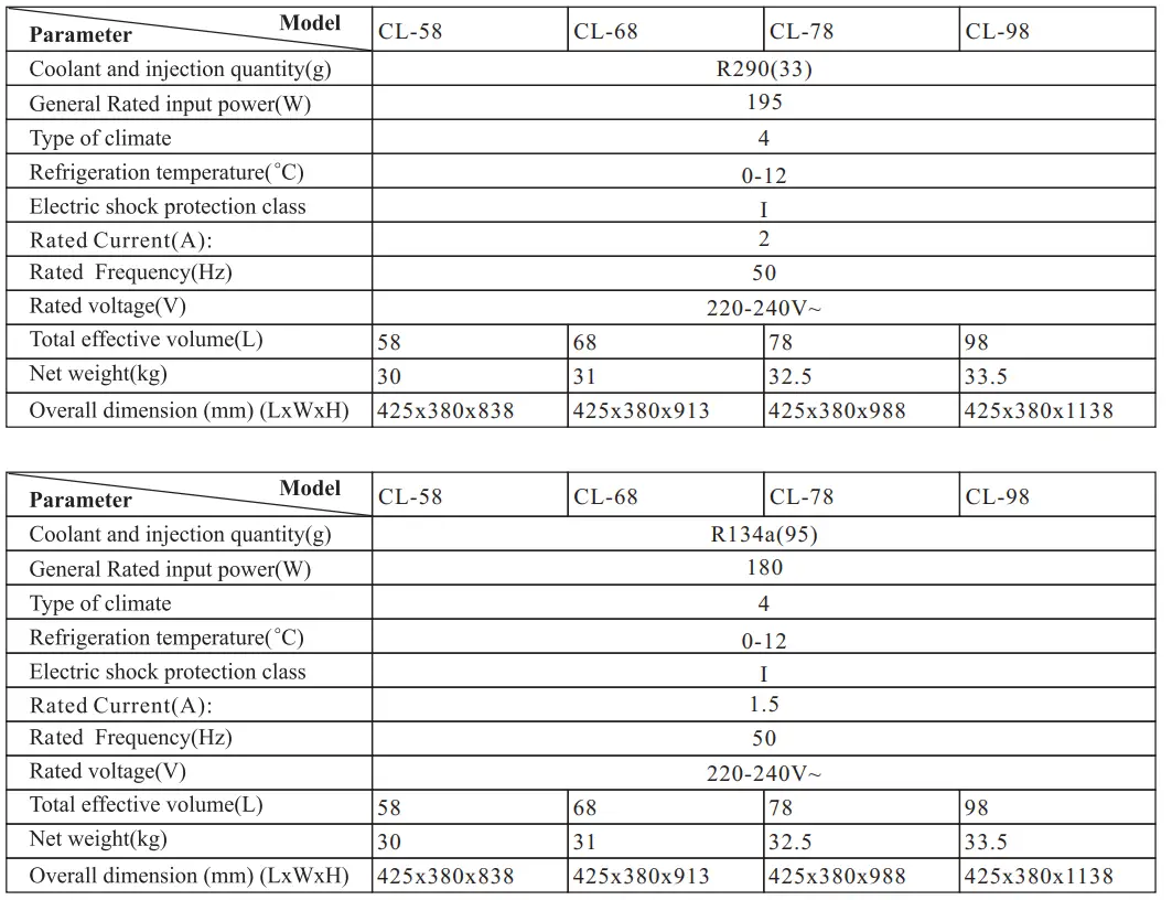 Adexa CL78B Refrigerating Showcase - 25