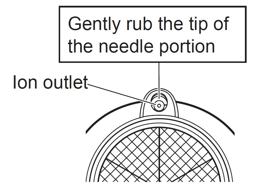 Panasonic EH-NE27 Hair Dryer 5