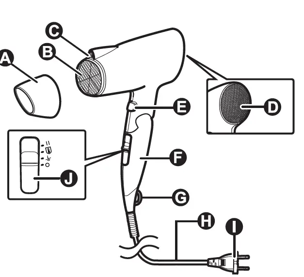 Panasonic EH-NE27 Hair Dryer 7