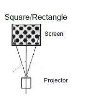 Lenco-LPJ-700BKG- HD-720- LCD-Projector-04