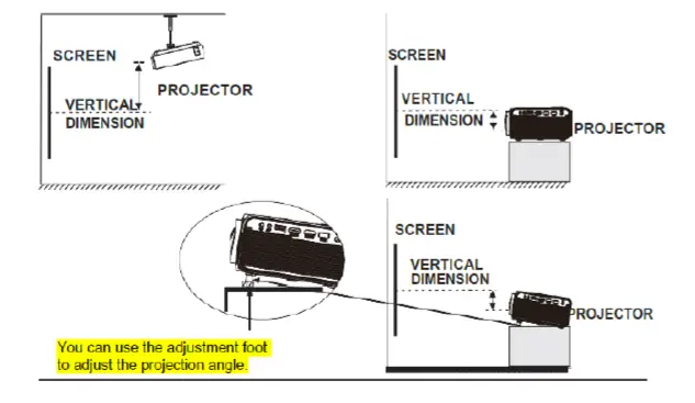 Lenco-LPJ-700BKG- HD-720- LCD-Projector-07