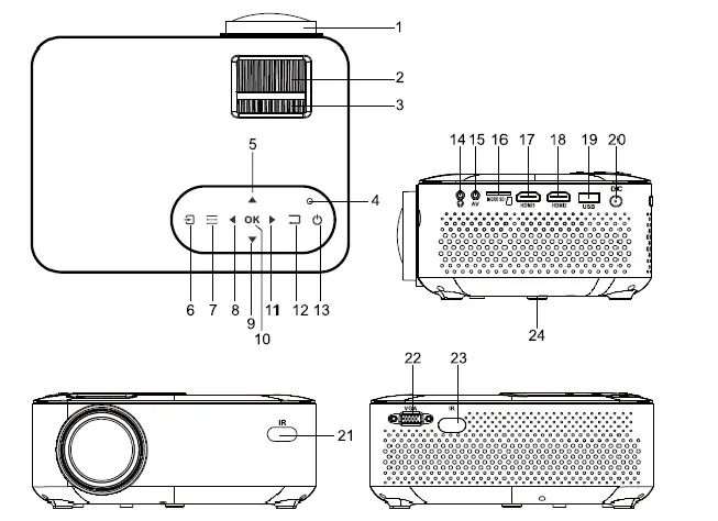 Lenco-LPJ-700BKG- HD-720- LCD-Projector-08