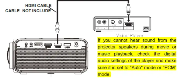 Lenco-LPJ-700BKG- HD-720- LCD-Projector-13
