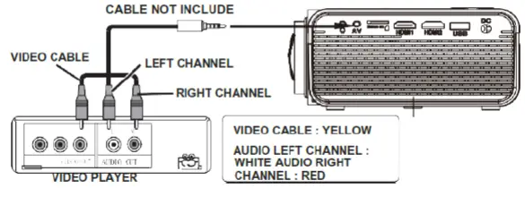 Lenco-LPJ-700BKG- HD-720- LCD-Projector-14