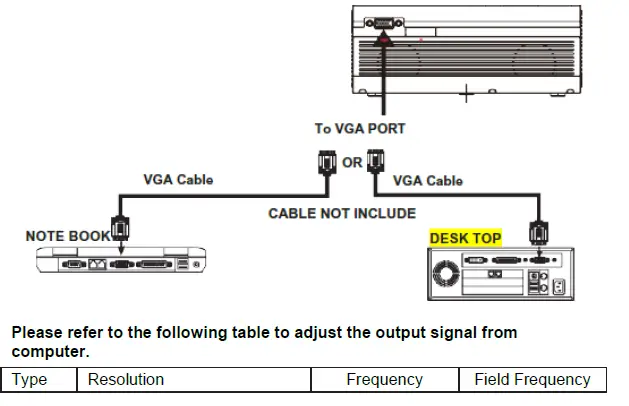 Lenco-LPJ-700BKG- HD-720- LCD-Projector-15
