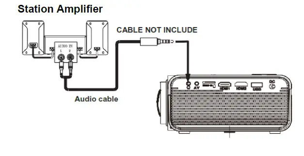 Lenco-LPJ-700BKG- HD-720- LCD-Projector-16
