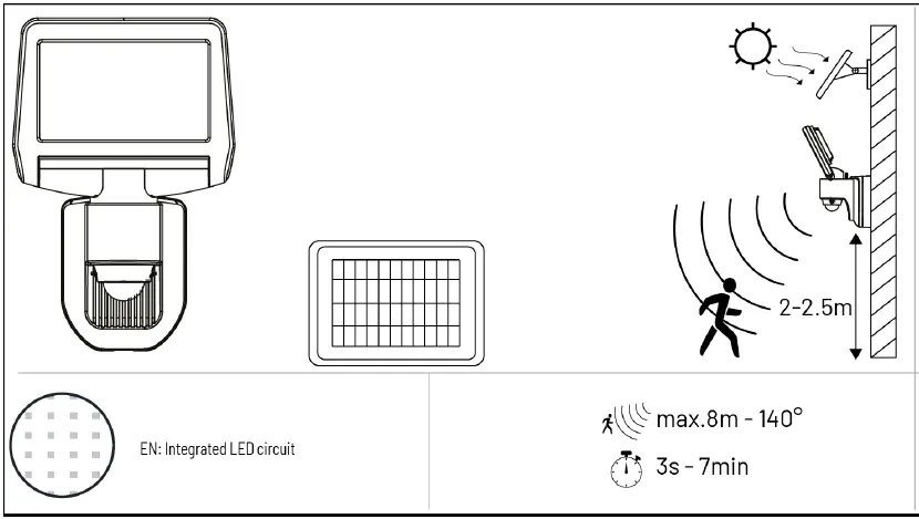 Arlux-LIGHTING-J5712100-FLOOD-15W-1000lm-Solar-Projector-fig-1