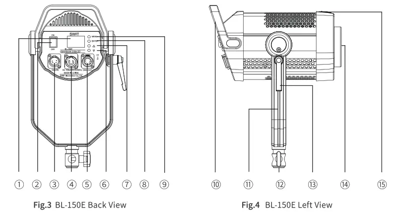 SWIT BL 150E Bowens COB LED Light - fig 1