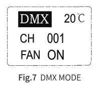 SWIT BL 150E Bowens COB LED Light - fig 4