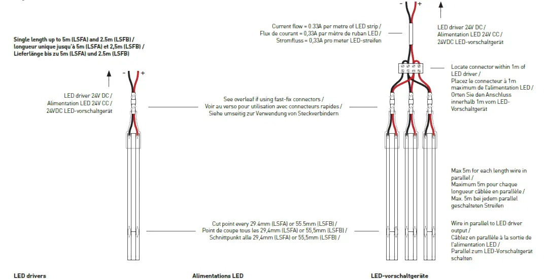 Collingwood-LSFA-COF-Dotless-LED-Strip-02