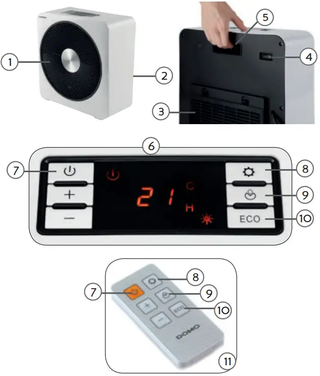 DOMO DO7344H Ceramic Heater Fan - Figure 1