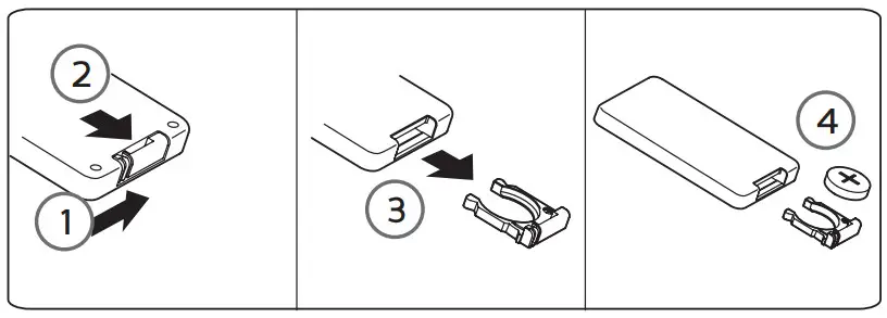 DOMO DO7344H Ceramic Heater Fan - Figure 2