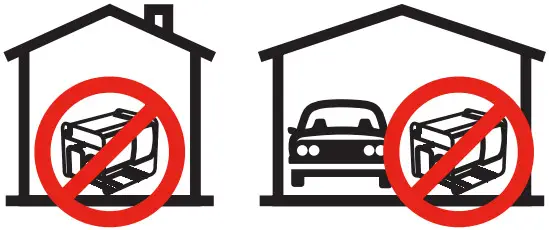 Westinghouse WGen3600DF 3600 Watt Dual Fuel Electric Start Portable Generator - Figure 14