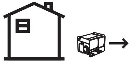 Westinghouse WGen3600DF 3600 Watt Dual Fuel Electric Start Portable Generator - Figure 15