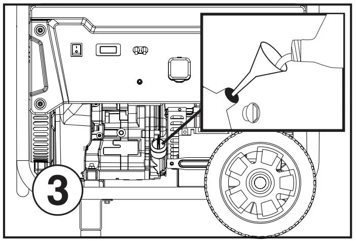 Westinghouse WGen3600DF 3600 Watt Dual Fuel Electric Start Portable Generator - Figure 3