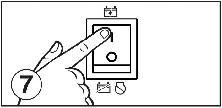 Westinghouse WGen3600DF 3600 Watt Dual Fuel Electric Start Portable Generator - Figure 8