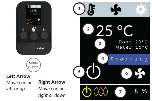 wallas 3008 Advanced Control Panel Viking Combi-1
