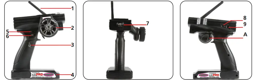 JAMARA-061200-Remote-Control-fig-2