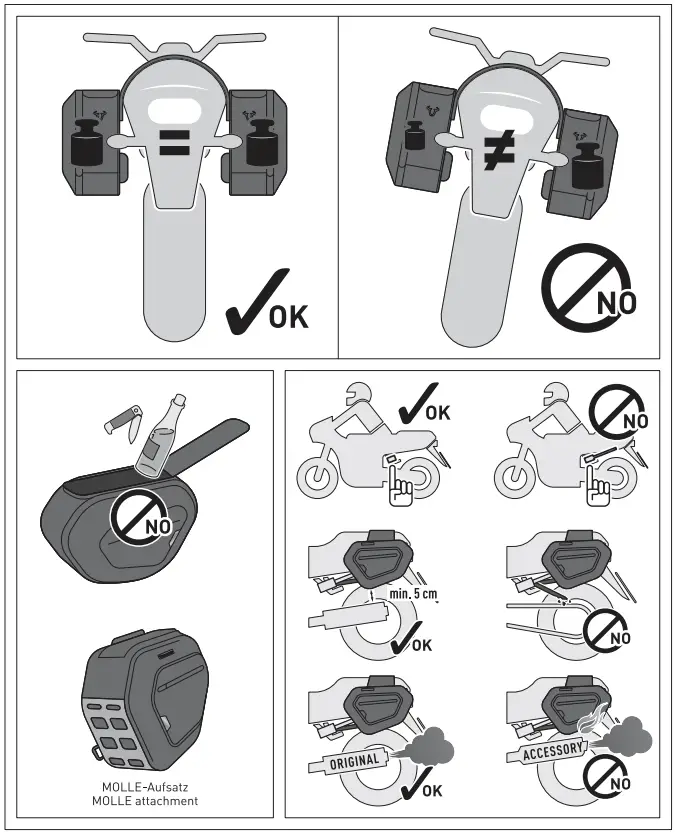 SW MOTECH BC HTA 07 740 30600 Side Saddlebags - fig 12