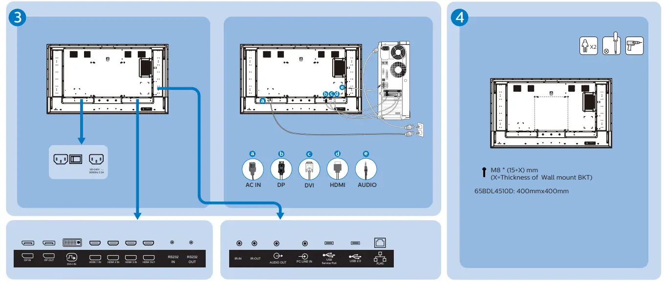 PHILIPS-65BDL4510D-D-Line-Professional-Display-Solutions-fig3