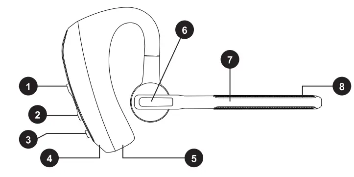 eMOTAL U8 True Wireless Earbuds-fig1