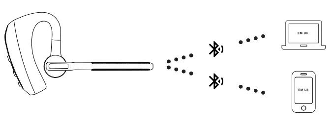 eMOTAL U8 True Wireless Earbuds-fig5