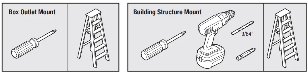 Tools Needed for Installation