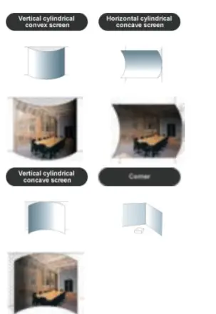 DUKANE 6780UL LCD laser - Correction