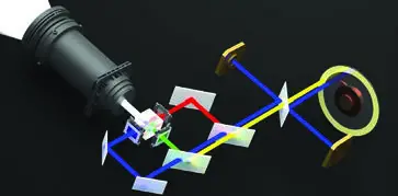DUKANE 6780UL LCD laser - Laser