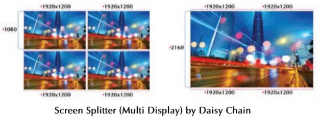 DUKANE 6780UL LCD laser - Screen