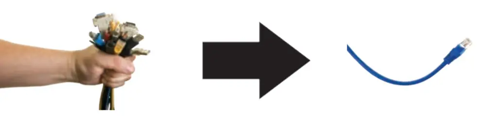 DUKANE 6780UL LCD laser - Support