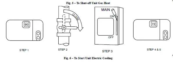 Carrier-48VL-Comfort-13-4-SEER2-Single -and-Three-Phase-Single-Packaged-Air-Conditioner-and-Gas-Furnace-System-FIG-9
