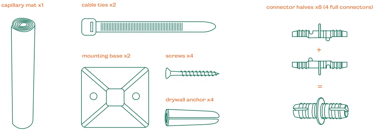 What’s In This Box Anyway