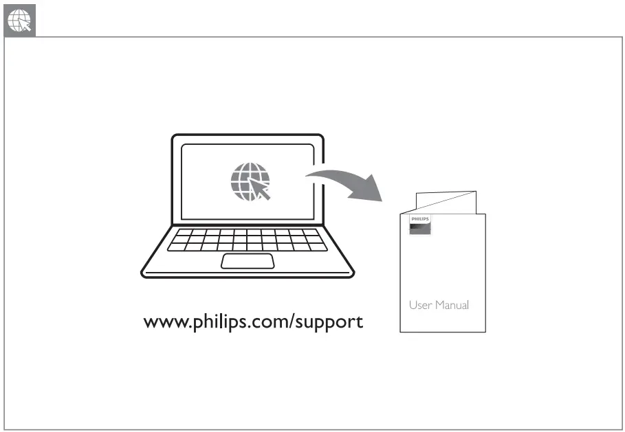 PHILIPS R3505 3000 Series Clock Radio-FIG14