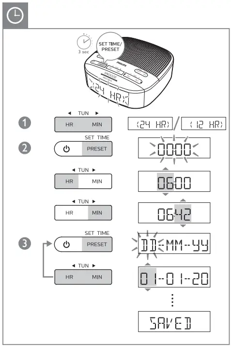 PHILIPS R3505 3000 Series Clock Radio-FIG4