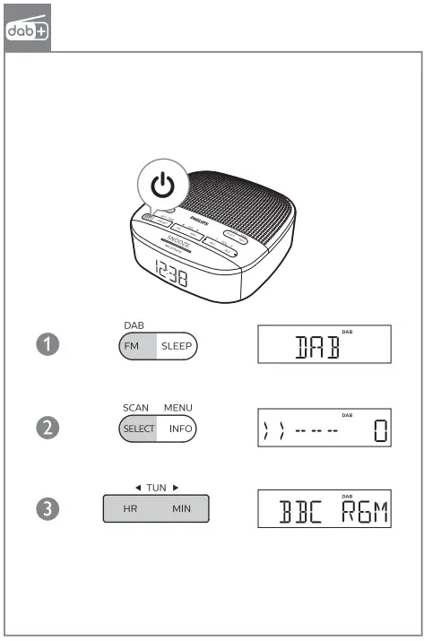 PHILIPS R3505 3000 Series Clock Radio-FIG5
