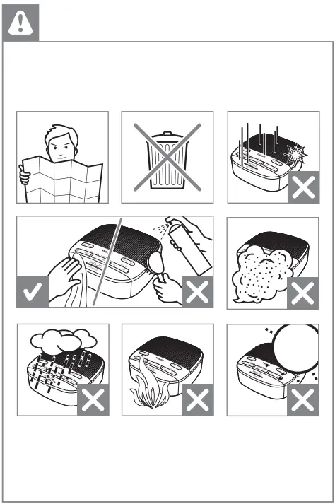 PHILIPS R3505 3000 Series Clock Radio-FIG6