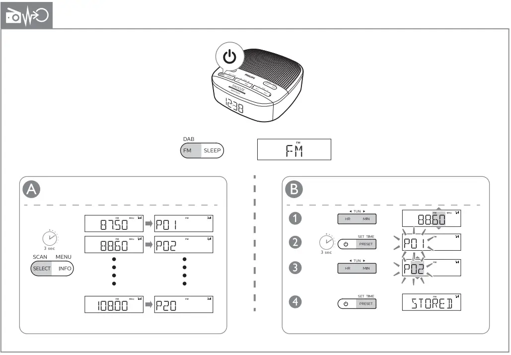 PHILIPS R3505 3000 Series Clock Radio-FIG8