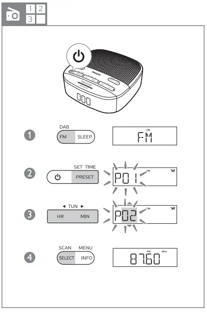 PHILIPS R3505 3000 Series Clock Radio-FIG9