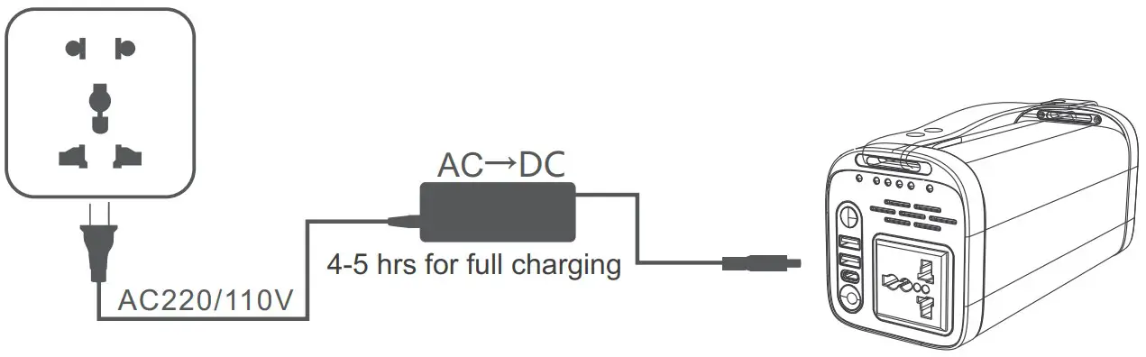 Charging Instructions
