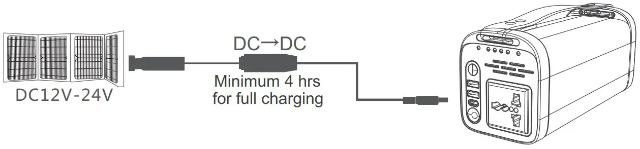 Charging Instructions