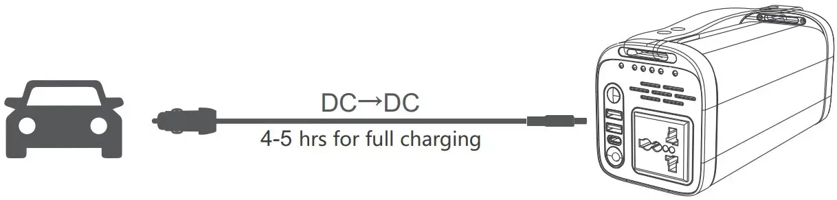 Charging Instructions